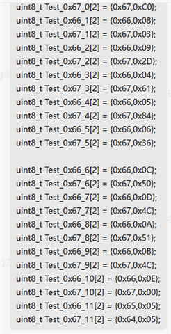 DS90UB948-Q1: Software Configuration. - Interface Forum - Interface ...