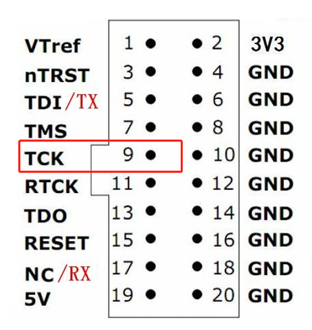 DP83822I: issue in XINJE - Interface forum - Interface - TI E2E support ...