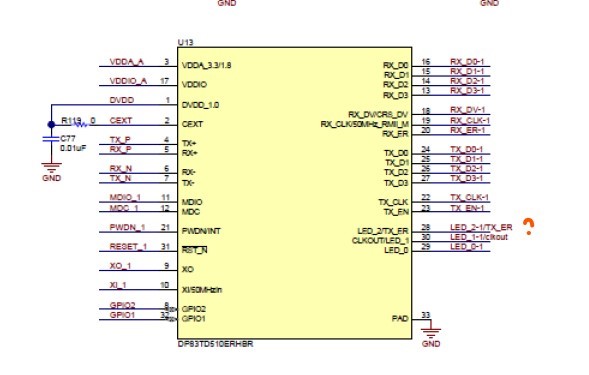 Fig3