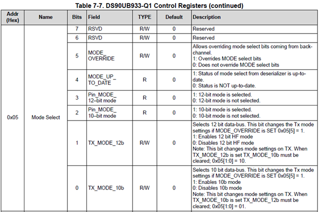 DS90UB933-Q1: DS90UB933-Q1: How to configure UB933 bit mode to 8-bit ...