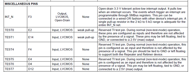 DS280DF810: Pin outs - Interface forum - Interface - TI E2E support forums