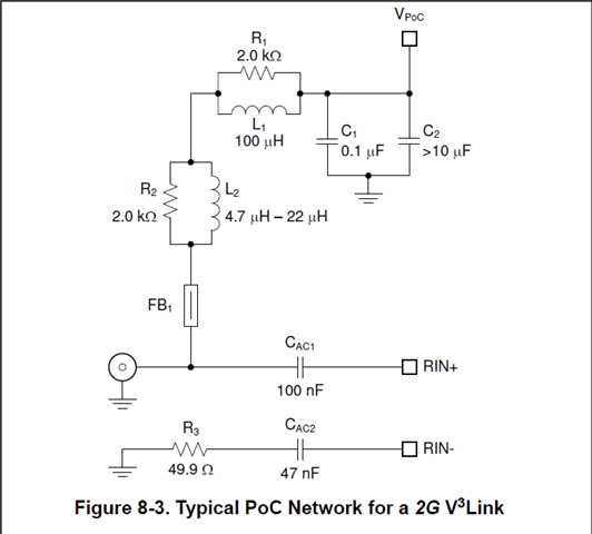 DS90UB954-Q1: Needed Layout Suggestion for DS90UB954-Q1 - Interface ...