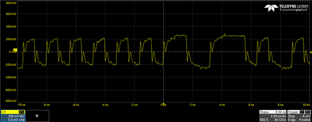 DP83867E: SGMII reflections - Interface forum - Interface - TI E2E ...