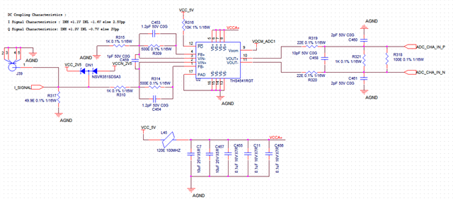 LMH5401: Tuning LMH5401 to handle FSR of +/- 2V or 4Vpp - Amplifiers ...