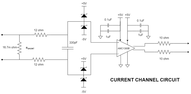 AMC1300 Circuit for the current channel