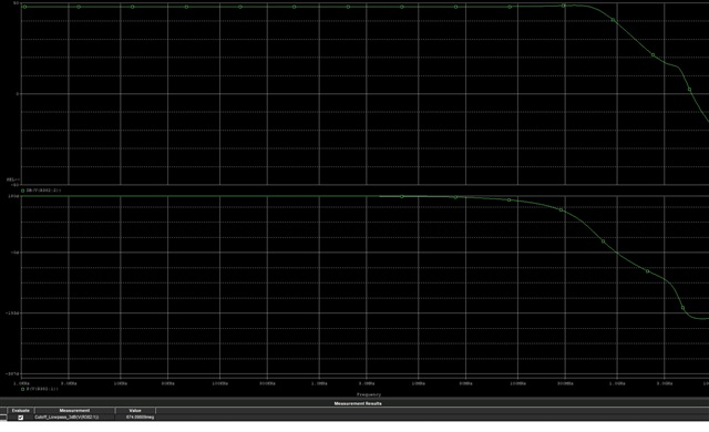 OPA855: Troubleshooting High-Frequency Oscillations in OPA855-based TIA ...