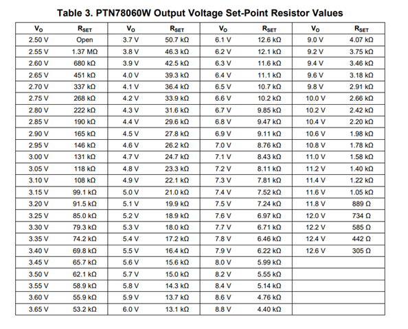 OPA2237: OPA2237 - Amplifiers forum - Amplifiers - TI E2E support forums