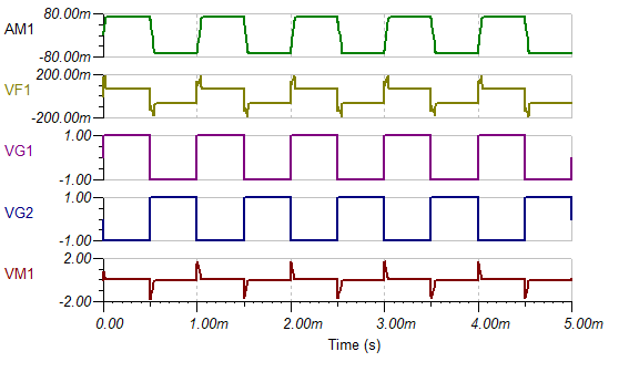 OPA2310: Biphasic current pulse generation using Howland current pump ...