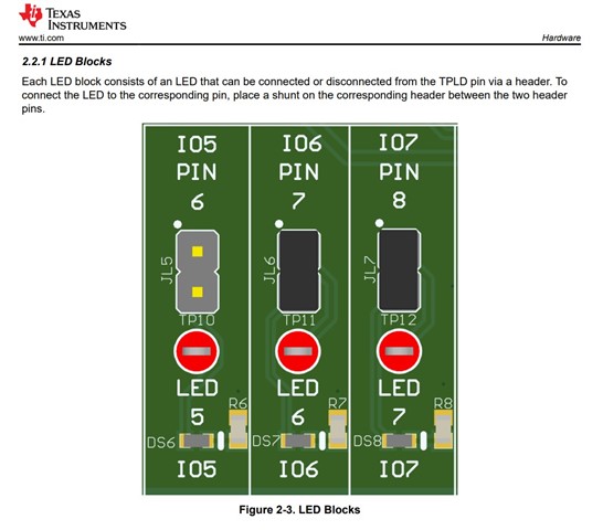 TPLD1201: TPLD programming - Logic forum - Logic - TI E2E support forums