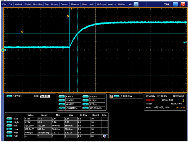 SN74LVTH16244A: Input Transition rise or fall rate consult - Logic ...