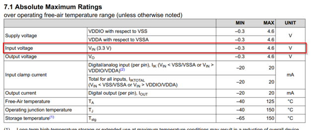 TMS320F280025: ADC internal circuit questions - C2000 