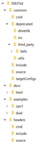 folder structure of C2000Ware - C2000 microcontrollers forum - C2000™︎ ...