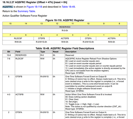 TMS320F280049C: How To RUN/STOP 4 PWM Outputs (EPWM1A/B, EPWM2A/B ...