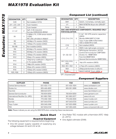 LAUNCHXL-F28379D: Intermittent SPI Communication Errors with MAX1978 ...