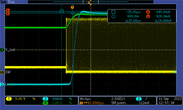 Iout = 150mA