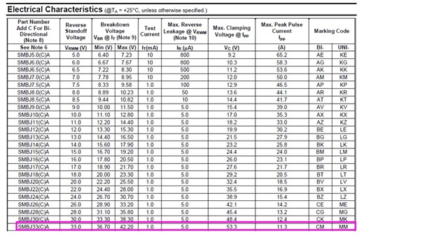 LM7480-Q1: schematic check - Power management forum - Power management ...