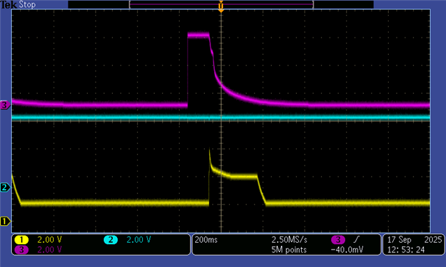DRV_SUPP= 5V, Cap=470uF