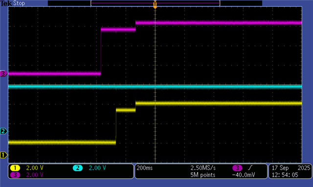 DRV_SUPP= 4.5V, Cap=470uF