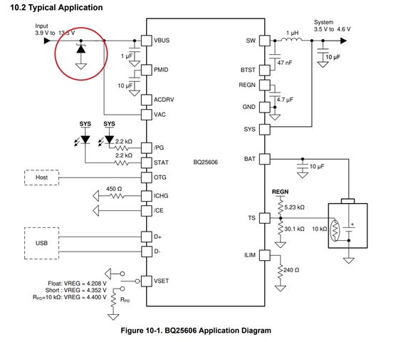 BQ25606: BQ25606 without NTC and without D+/D- Detection - Power ...