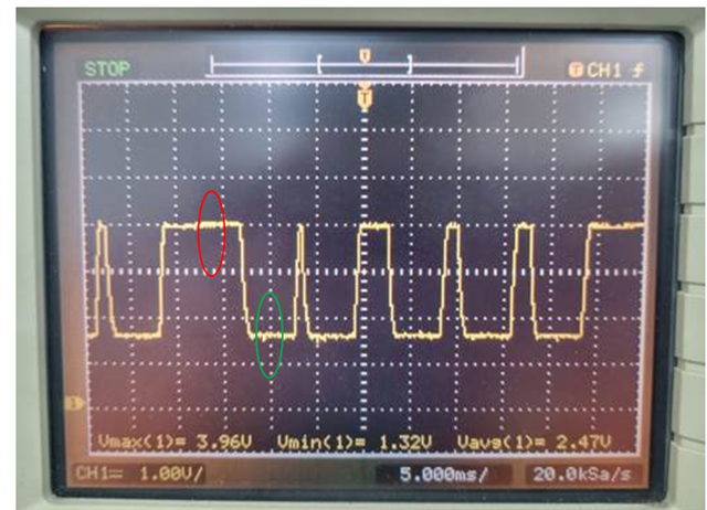 Tps65400 Sw2 Output Voltage Drop Power Management Forum Power