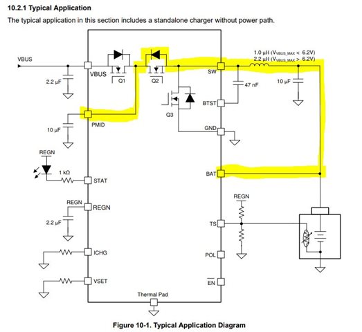 BQ25303J: Reverse current / voltage across PMID when USB is not ...