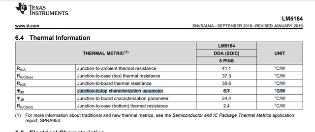 LM5164 Thermal Information