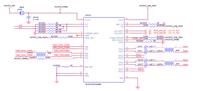 Hd3ss3220: What's The Function Of Int N Out3 Pin - Power Management 