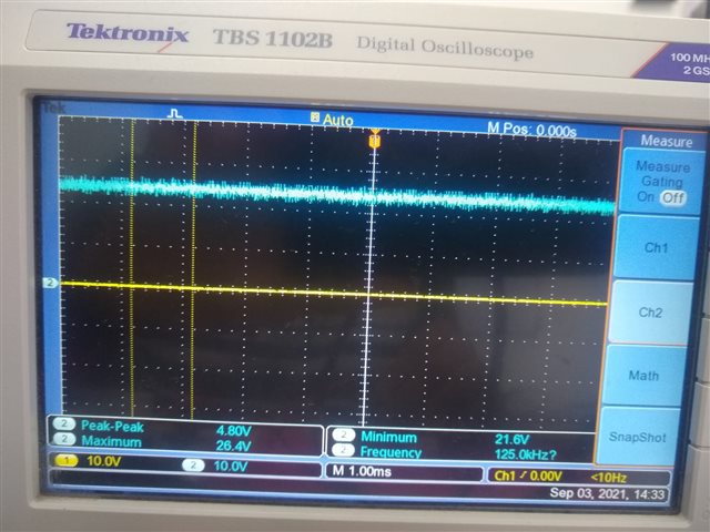 At Load Condition SW signal 