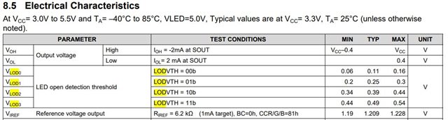 TLC5958: [TLC5958] Inquiries about the method to check whether the LED ...