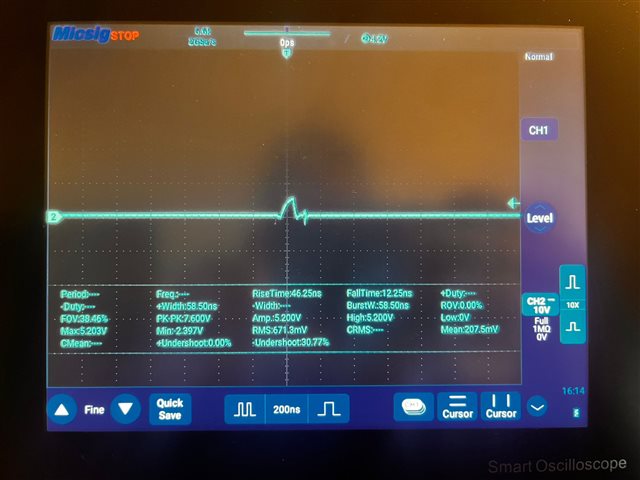 LODRV1
