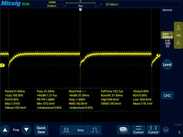 High side mosfet gates