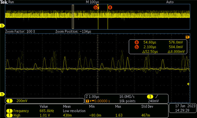 VCC_INT_+0.85_Pre