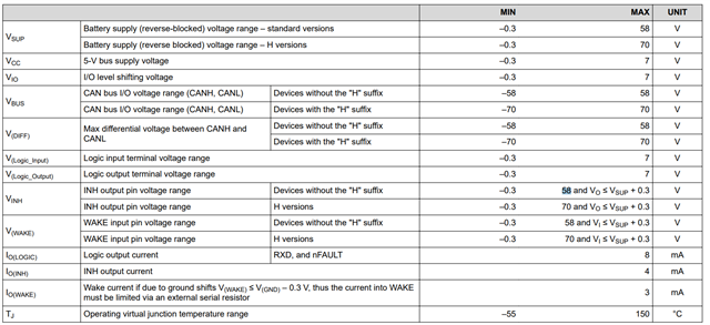 LM5160-Q1: EN/UVLO pin control Schematic review - Power management ...