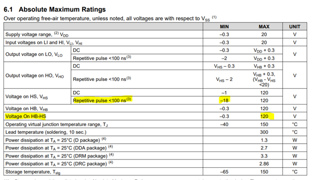 UCC27201: UCC27201 HB-HS spec - typo or real improvement? - Power ...