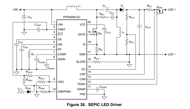 TPS92692-Q1: recommendation value of the peripheral circuit capacitance ...