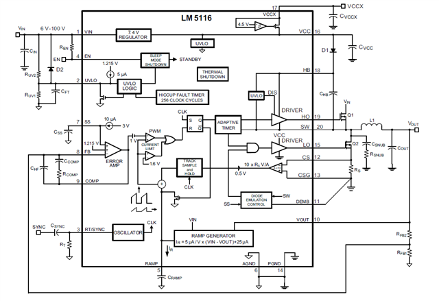 LM5116: Short circuit problem when synchronized to external clock ...