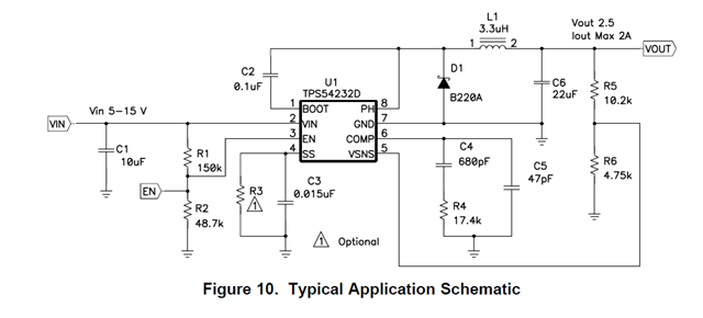 TPS54232: Schematic Review - Power Management Forum - Power Management ...