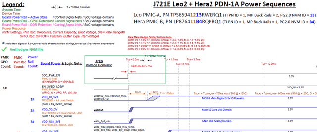 TPS7A37: Instability issues on output or bad soldering? - Power management  forum - Power management - TI E2E support forums