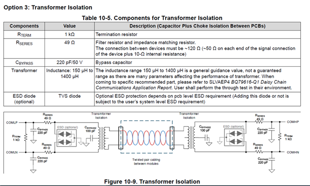 Bq79616 Q1 Termination Resistor And Impedance Matching Resistor Power Management Forum 2823