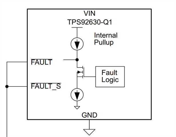 参考译文] TPS92630-Q1：关于TPS92630问题- 电源管理（参考译文帖 