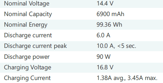 BQ25792: Battery Recharge Threshold Setting, Status LED Blinking ...