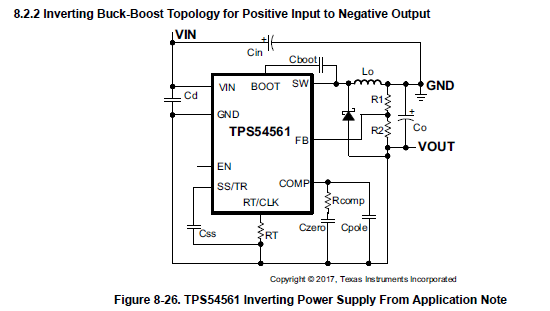 TPS54561: TPS54561 with -5V inverted output - Power management 