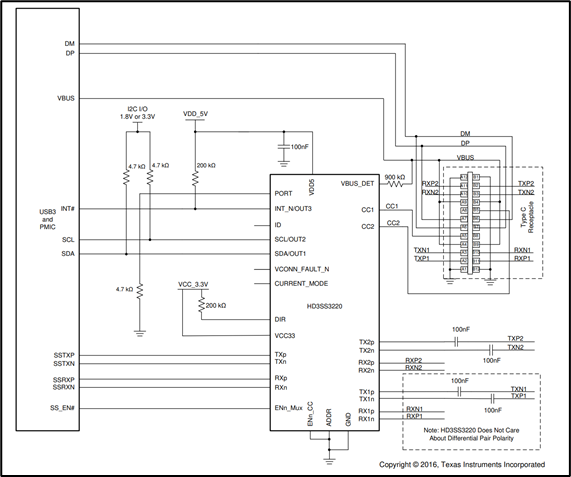 HD3SS3220: About Device Behavior When PORT Pin Pulls Down - Power ...