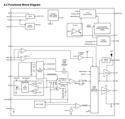 LM25148: diode emulation - Power management forum - Power management ...