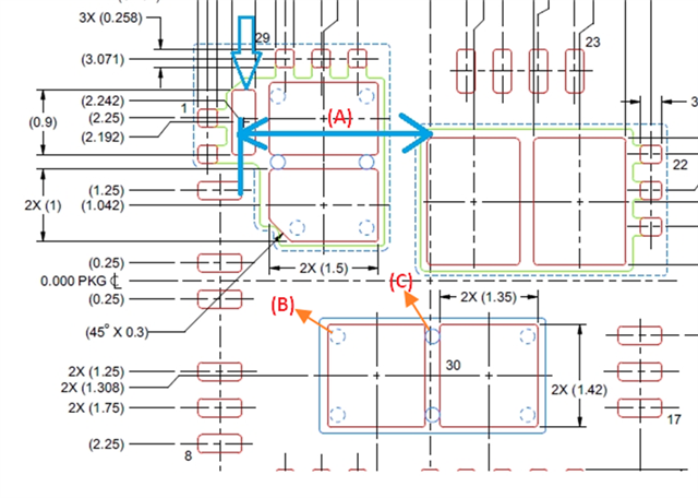 LM70880-Q1: What's the detail information for device footprint ...