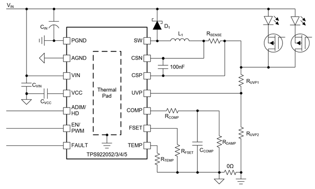 TPS4H160-Q1: Design Review -Automotive application - Power management ...