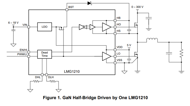 LMG1210: Seeing 11.74VDC on VDD and GaNFET always active. - Power ...