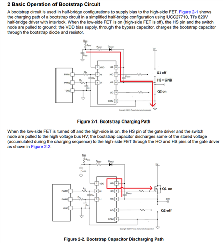 LMG1210: Seeing 11.74VDC on VDD and GaNFET always active. - Power ...