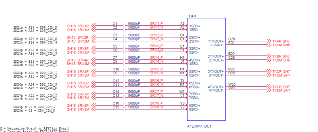 TRF1208-AFE7950EVM: Unable To Interface TRF1208-AFE7950 With ...