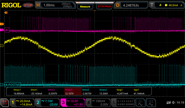 Vref is 0 ie. 0v & supply voltage is 12v